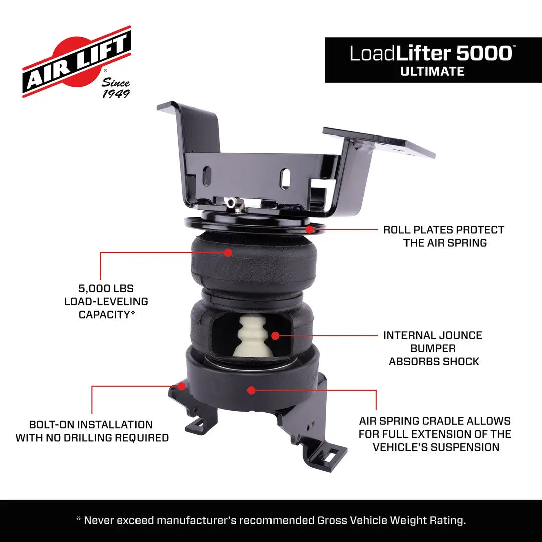 LoadLifter 5000 Ultimate With Air Spring Cradles PN: 88408