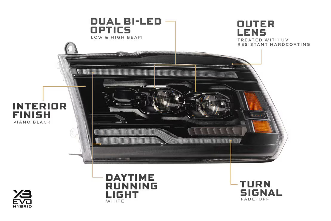 09-18 Dodge Ram HD XB Evo Hybrid LED Headlights