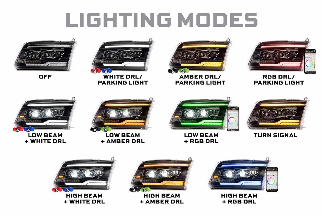 09-18 Dodge Ram XRGB Evo LED Headlights