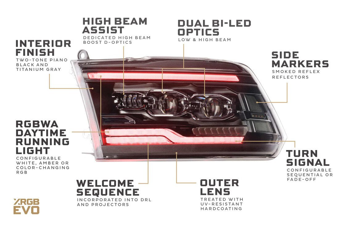 09-18 Dodge Ram XRGB Evo LED Headlights