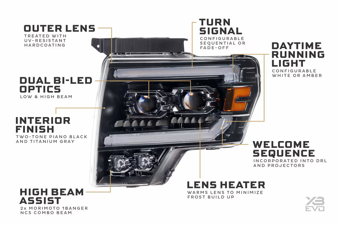 09-14 Ford F-150 XB Evo LED Headlights