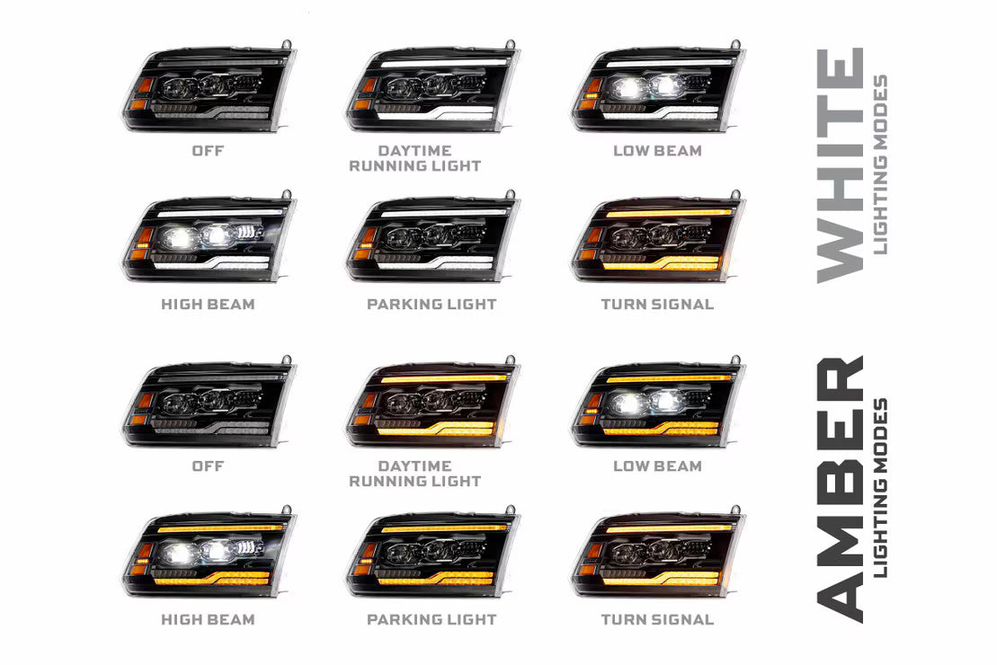 09-18 Dodge Ram 1500 XB Evo LED Headlights