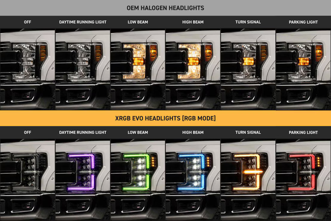 17-19 Ford Super Duty XRGB Evo LED Headlights
