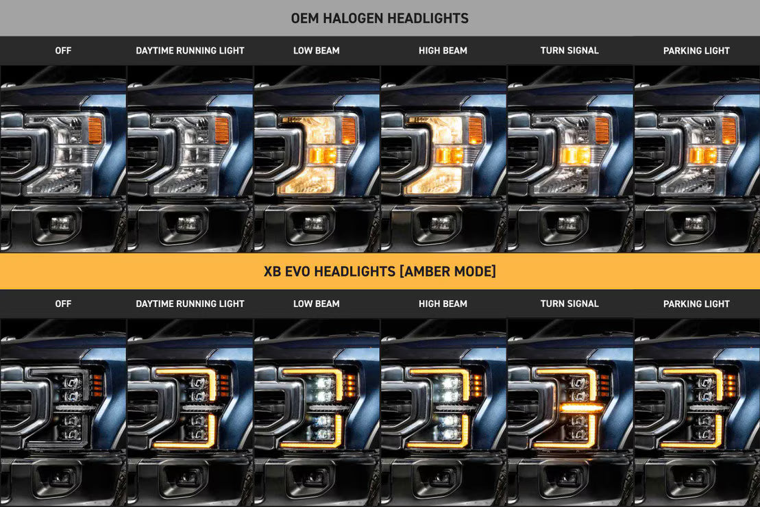 20-22 Ford Super Duty XB Evo LED Headlights