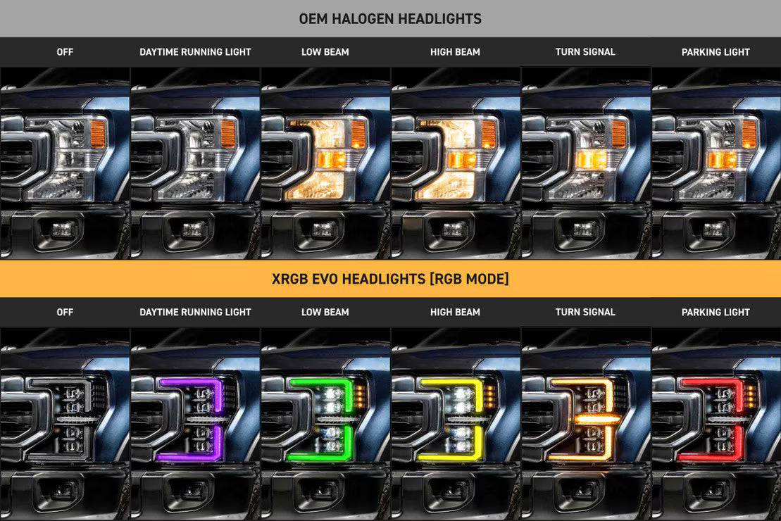 20-22 Ford Super Duty XRGB Evo LED Headlights