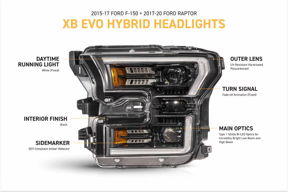 15-17 Ford F-150 XB Evo Hybrid LED Headlights
