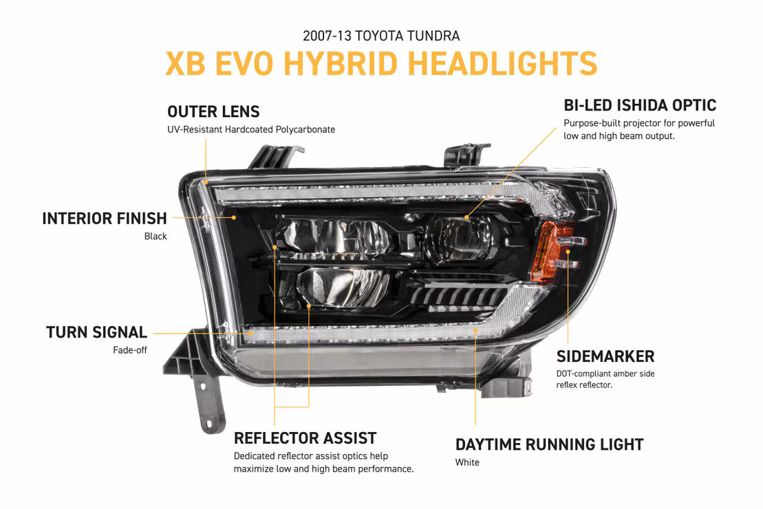 07-13 Toyota Tundra XB Evo Hybrid LED Headlights