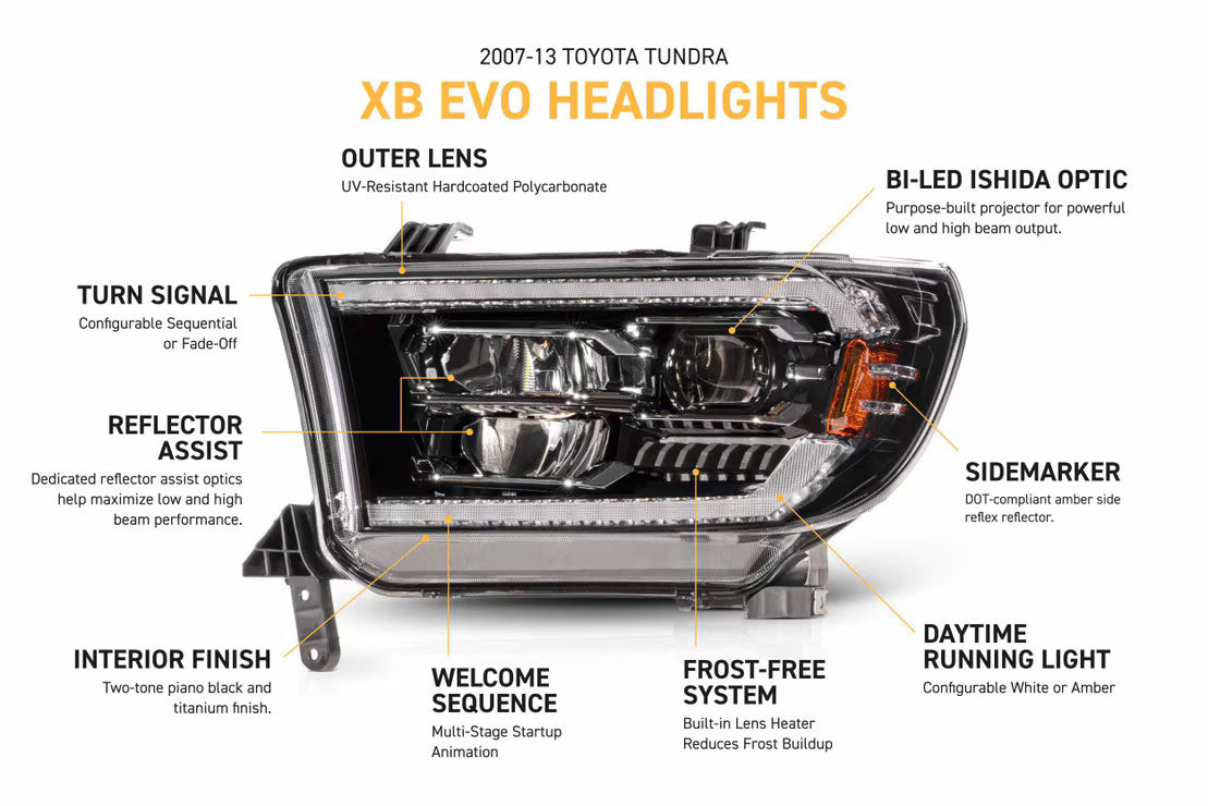 07-13 Toyota Tundra / 08-17 Toyota Sequoia XB Evo LED Headlights
