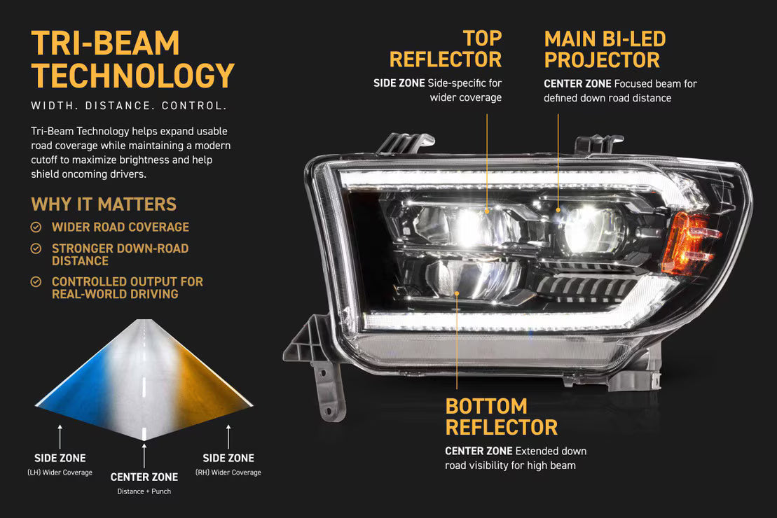 07-13 Toyota Tundra / 08-17 Toyota Sequoia XB Evo LED Headlights