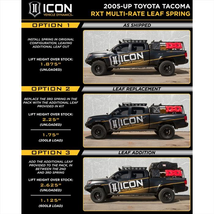 ICON 2005-2015 Toyota Tacoma 0-3.5" Lift/2016-2023 Tacoma 0-2.75" Lift, Stage 5 Suspension System, Billet UCA