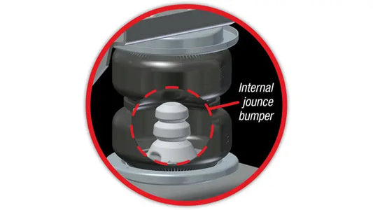 LoadLifter 5000 Ultimate Air Spring Kit PN: 88204